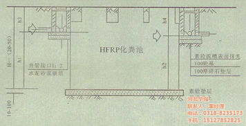 玻璃钢的化粪池 河北华强 已认证 玻璃钢化粪池最低优惠价格